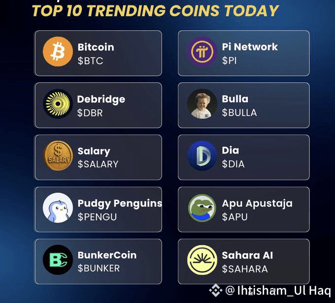 ⚡️Today’s Top 10 Trending Coins:
1. Bitcoin ( $BTC)
2. Pi Network ( $PI)
3. Debridge ( $DBR)
4. Bulla ( $BULLA)
5. Salary ( $SALARY)
6. Dia ( $DIA)
7. Pudgy Penguins ( $PENGU)
8. Apu Apustaja ( $APU)
9. BunkerCoin ( $BUNKER)
10. Sahara AI ( $SAHARA)