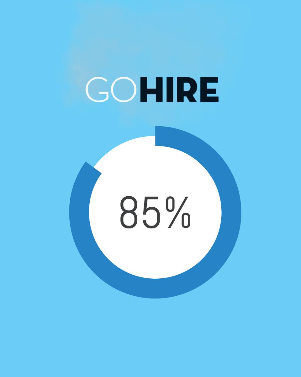 85% of our clients operate across diverse industries. Renting equipment is an efficient way to accomplish your projects sustainably. We offer tools tailored for every trade, ensuring a professional finish you can take pride in. #SustainableSolutions #ProfessionalTools 🌍💪