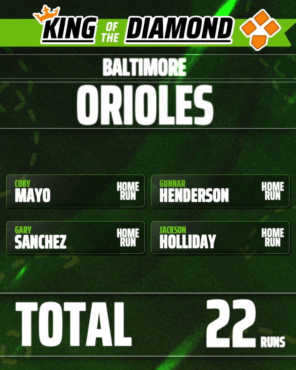 DraftKings Sports tweet media