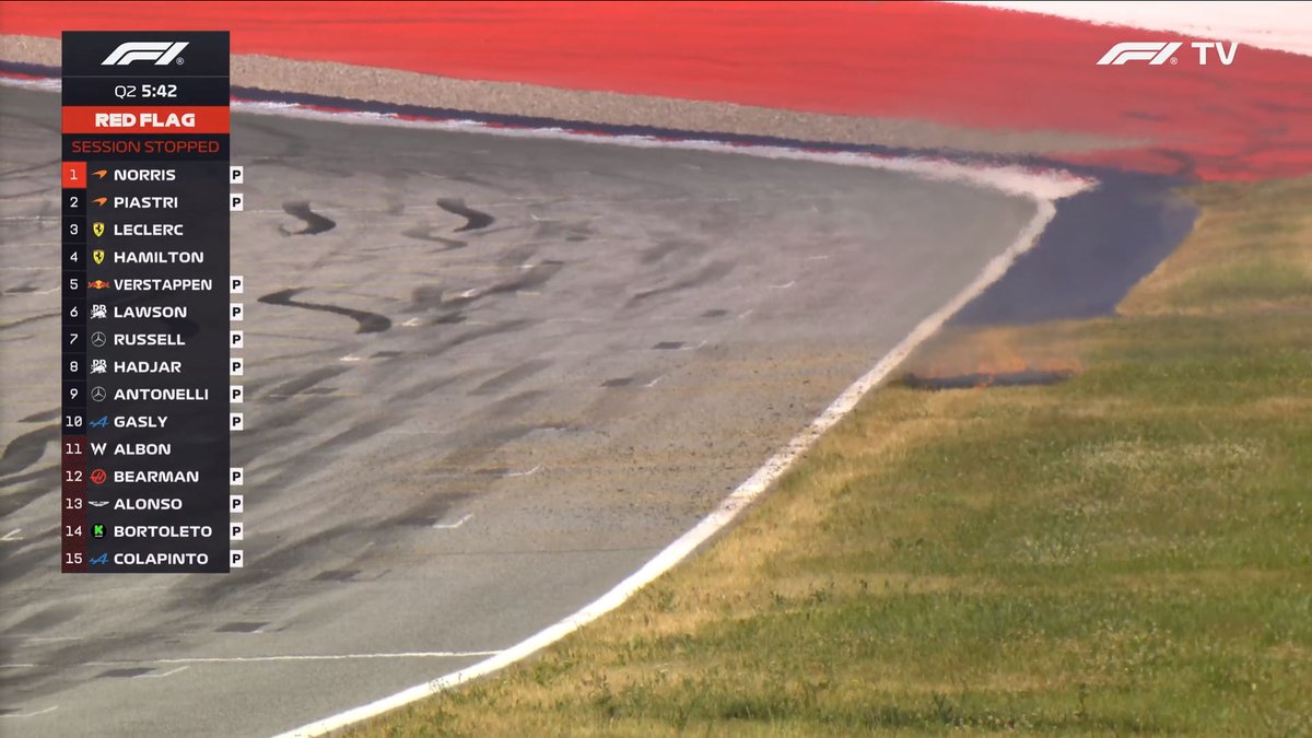 RED FLAG

Rumput kobong is back.