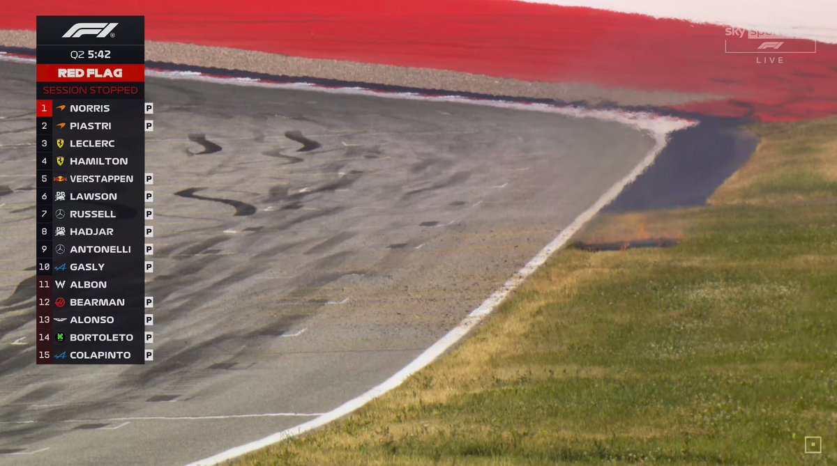 Bandera roja en el #AustrianGP 🚩 a causa de fuego en la grama. ¿Que es esto, Japón?
#F1