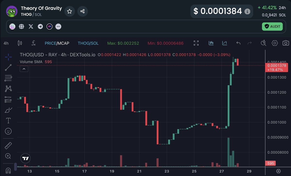 👀 Sometimes the Theory of Gravity doesn’t apply.