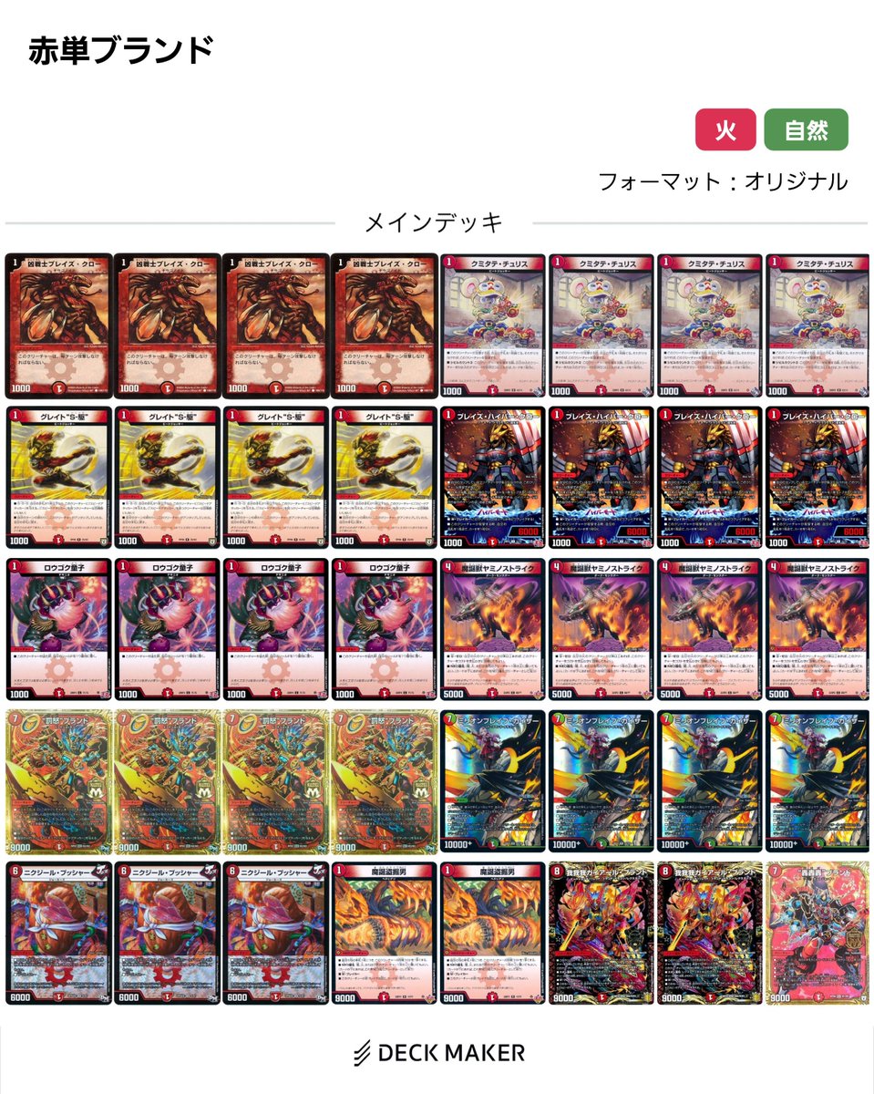 ふみふみの最終処分場デッキ 直近のCSで使ってる赤単我我我