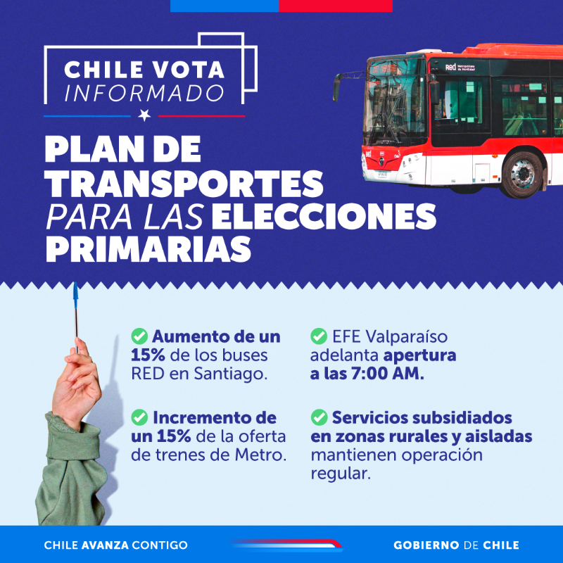 Red_Movilidad's tweet photo. 🌤️Buenos días👋En este domingo de #EleccionesPrimarias el transporte público es #reforzado para que tu viaje a los locales de votación sea más expedito 🚍🚇🚄.
🗳️¿Dudas de tu recorrido? Llámanos al 600 730 0073 / 800 73 0073. https://t.co/mkmvlmWeU2