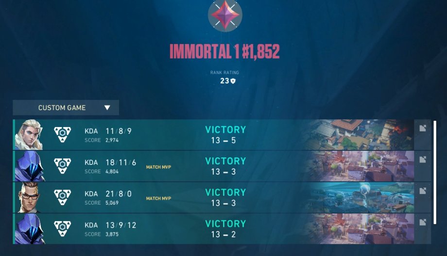 Todays games in Artemis cup, luv my tim c: