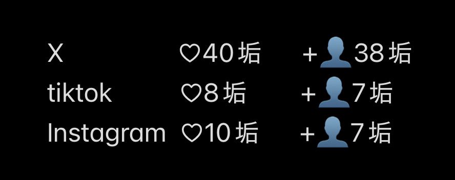 iceboxsuki's tweet photo. ⚠️期限あるものはDMまで、必ず期日とご連絡お願いします🙇🏻‍♀️💦DM以外はお手伝い頂いた順でのお返しになります申し訳ございません💧
⚠️必ずお手伝い後にスクショと一緒にお願いします
⚠️キリ番はヘッダーの形で白で開かず100単位で頂けると幸いです😭💖
⬆️上記読まれてないと思われる方お返し難しいです😭 https://t.co/H6vDPsZVg1