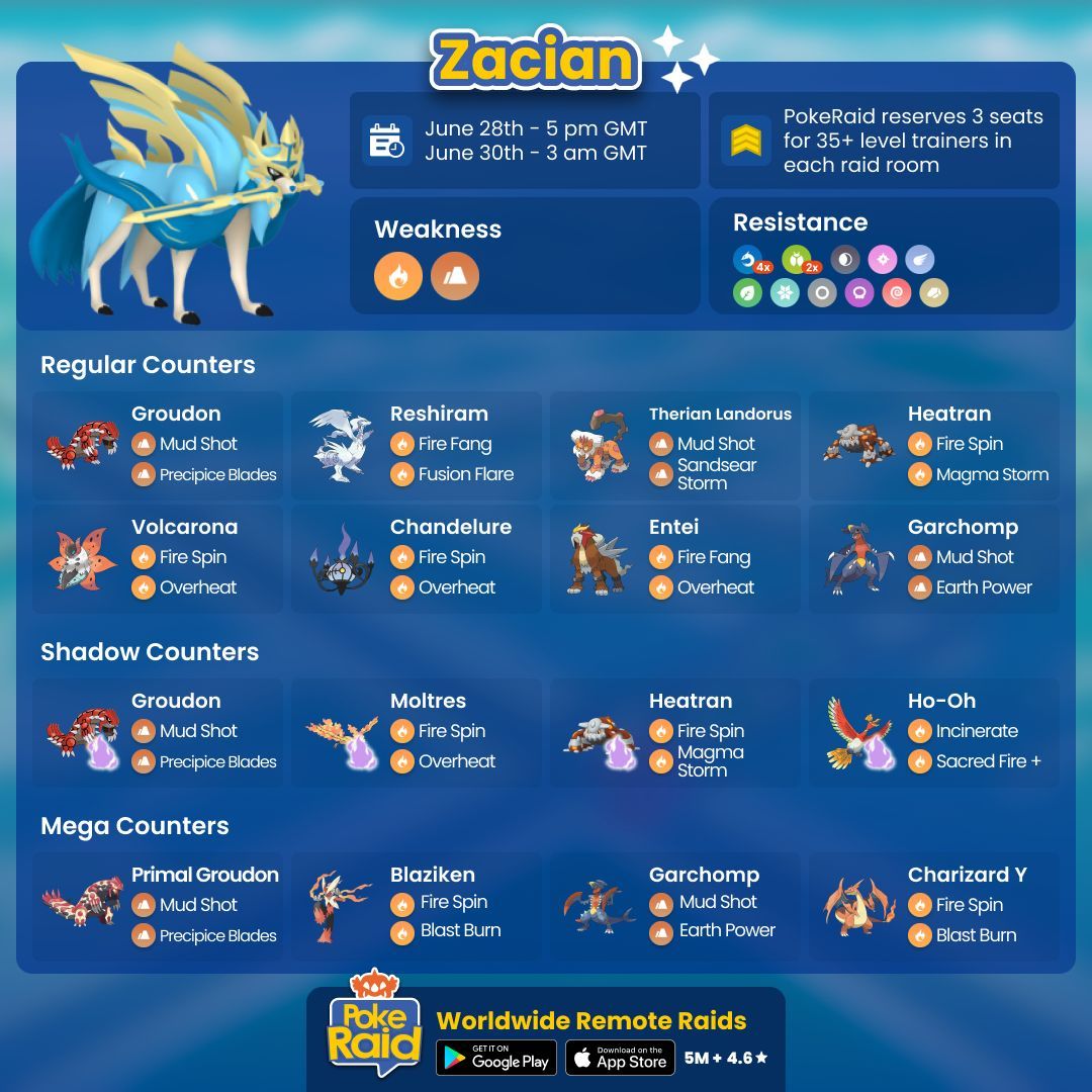 Firespin app interface