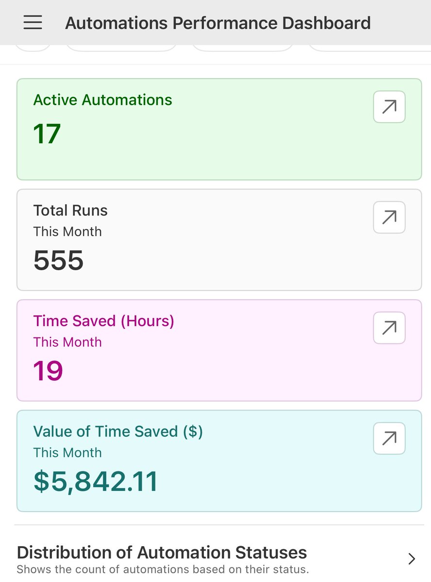 Mike Cardona | Automation Alchemist 🧪🔧 tweet media