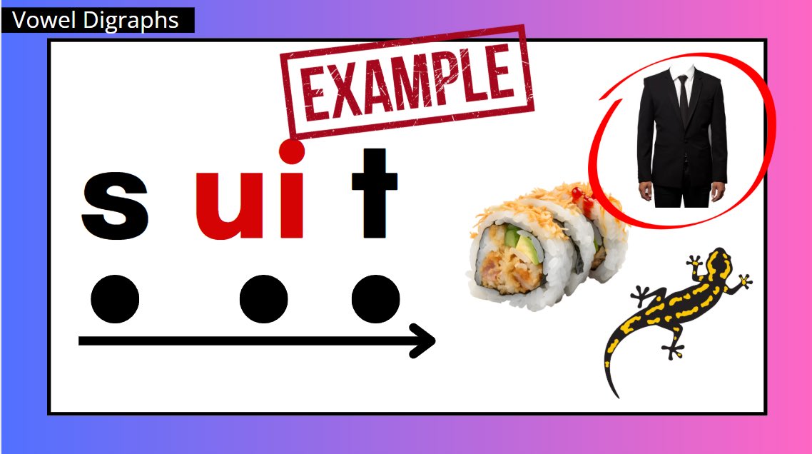 MsAlexis_Cook's tweet image. Keeping them coming! 👍🏼

Now I have VOWEL DIGRAPHS!