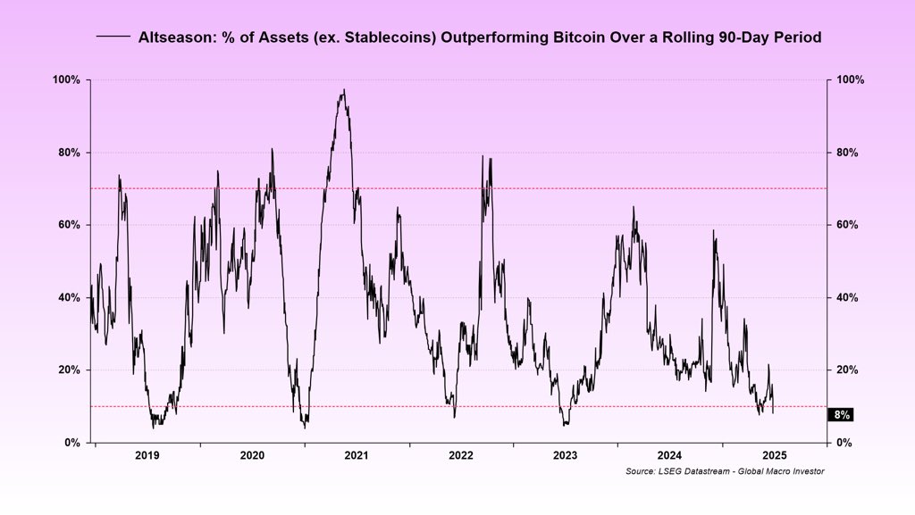 Crypto Thor 𓃵 tweet media