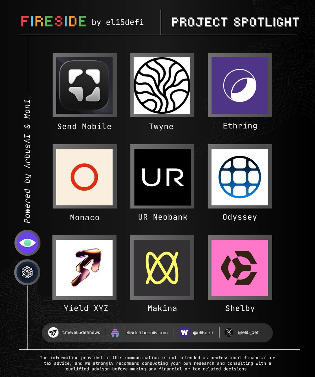 Eli5DeFi (@eli5_defi) on Twitter photo ⚛️ Project Spotlight - Week 26/2025 ⚛️
Here are 9 handpicked projects you'll want to explore.
➢ <a href="/sendmobilefun/">send mobile</a>
➢ <a href="/twynexyz/">twyne</a>
➢ <a href="/Ethring_io/">Ethring.eth</a>
➢ <a href="/MonacoOnSei/">Monaco Protocol</a>
➢ <a href="/URNeobank/">UR</a>
➢ <a href="/0xOdysseyApp/">Odyssey Finance</a>
➢ <a href="/yield_xyz/">Yield.xyz</a>
➢ <a href="/makinafi/">Makina</a>
➢ <a href="/shelbyserves/">Shelby</a>
Powered by <a href="/arbusai/">Arbus</a> and <a href="/getmoni_io/">Moni 🧙♂️</a>
Below ⚛️ Project Spotlight - Week 26/2025 ⚛️
Here are 9 handpicked projects you'll want to explore.
➢ <a href="/sendmobilefun/">send mobile</a>
➢ <a href="/twynexyz/">twyne</a>
➢ <a href="/Ethring_io/">Ethring.eth</a>
➢ <a href="/MonacoOnSei/">Monaco Protocol</a>
➢ <a href="/URNeobank/">UR</a>
➢ <a href="/0xOdysseyApp/">Odyssey Finance</a>
➢ <a href="/yield_xyz/">Yield.xyz</a>
➢ <a href="/makinafi/">Makina</a>
➢ <a href="/shelbyserves/">Shelby</a>
Powered by <a href="/arbusai/">Arbus</a> and <a href="/getmoni_io/">Moni 🧙♂️</a>
Below