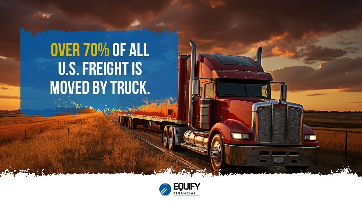 Equify Financial LLC tweet media