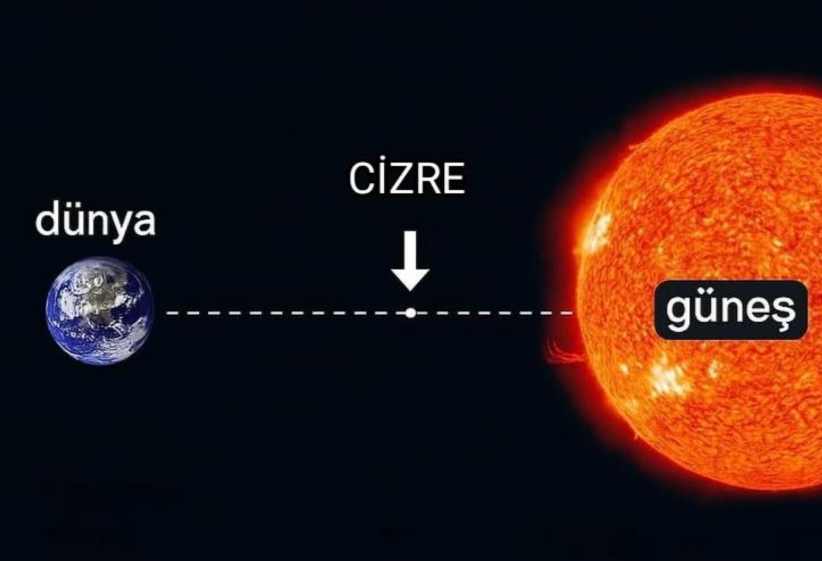 Şöyle bir yerde yaşıyorum :(
#cizre