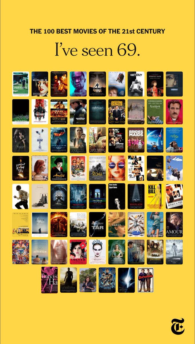 unfiltereid's tweet image. #notbad