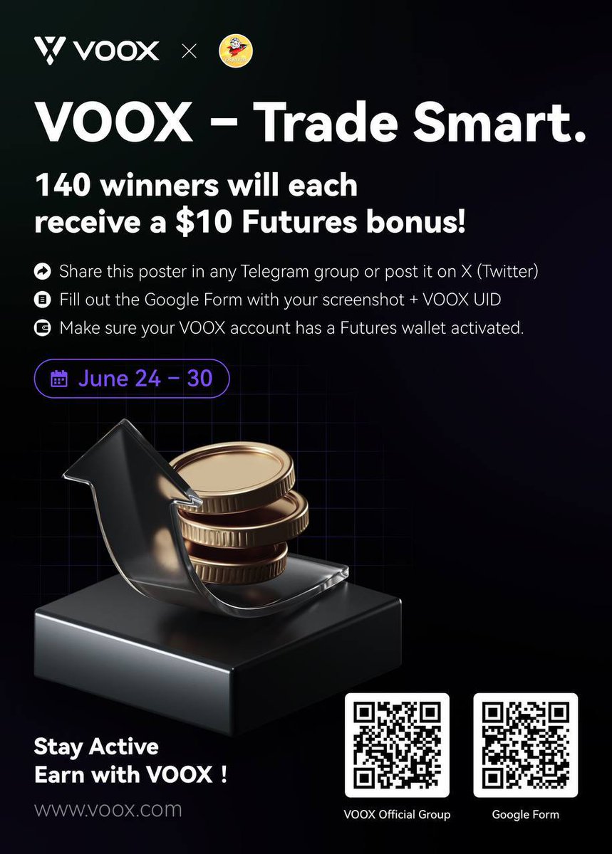 get free 10$ futures bonus