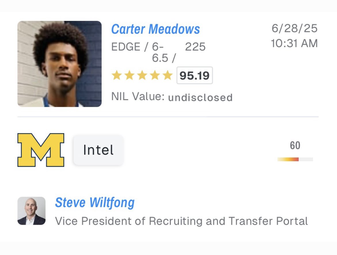 2026 5⭐️ EDGE Carter Meadows has been predicted to Michigan by On3’s Steve Wiltfong #GoBlue