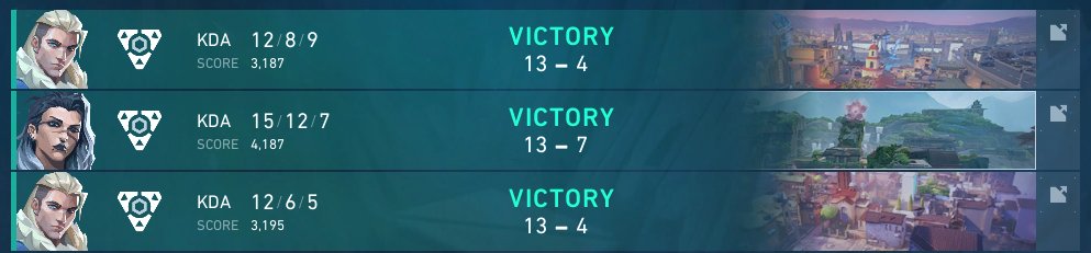 3-0 dayyy, on va chercher le perfect demain avant les playoffs, cyaaa