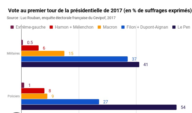 Stef tweet media