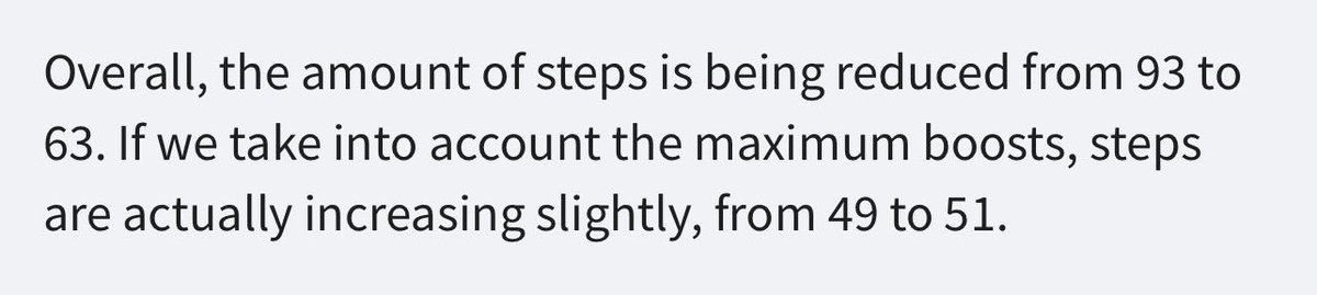 Less overall steps but if u have boost it’s actually more steps now. What kind of bullshit is this