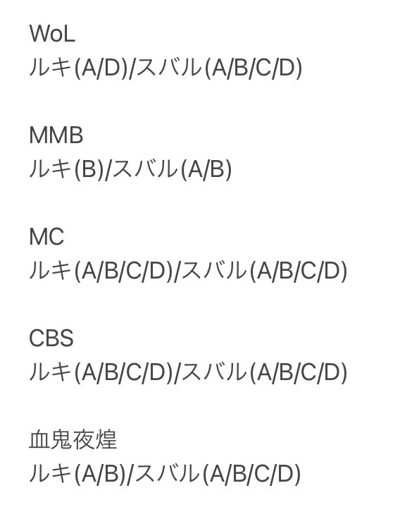 交換 DIABOLIK LOVERS ディアラバ ディアラヴァ メッセージ入り クリアカード WoL MMB MC CBS Millennium Children MORE, MORE BLOOD Winter of LOVERS Classic Bitter Sweets

譲)
カナト/シュウ/レイジ/アズサ

求)
画像3枚目 A/Bのルキ/スバル 各1

検索からでもお気軽にどうぞ