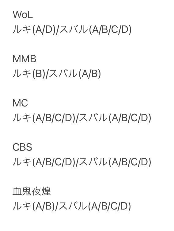 交換 譲渡 DIABOLIK LOVERS ディアラバ ディアラヴァ メッセージ入り クリアカード WoL MMB MC CBS Millennium Children MORE, MORE BLOOD Winter of LOVERS Classic Bitter Sweets 血鬼夜煌

譲)
アヤト/カナト/シュウ/レイジ/コウ/ユーマ/アズサ/カルラ/シン/キノ

求)
画像3枚目 ルキ/スバル 各1
→