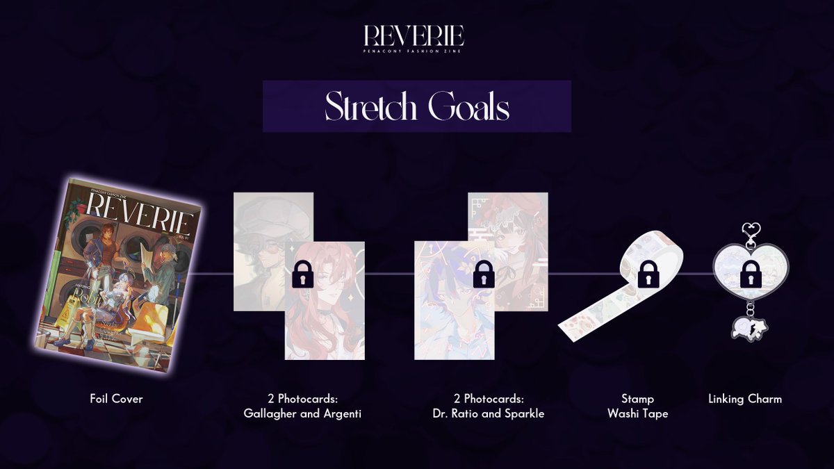 🔓 1st Stretch Goal: UNLOCKED! 🔓

Thanks to your incredible support — we've hit our first stretch goal: a Foil Cover for our Main Zine! Up next? Get ready for photocards, washi tape, linking charm — Let's keep unlocking goals together!

Get your copy &amp; don't miss out! ✨ 

#hsr