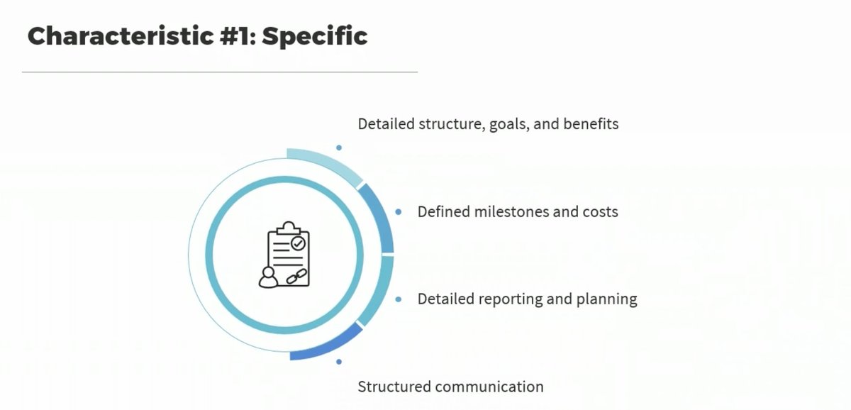 ArunP39625's tweet photo. #LSPPDAY28
Today I explored the key characteristics of successful projects.
-Specific and well-defined, Goal-oriented, Milestone-based, Budget-conscious, Planned and reported, Communicative, Measurable, Achievable, Relevant, Time-bound
#60DaysOfLearning2025 #LearningWithLeapfrog https://t.co/Z5YwMcl6G0