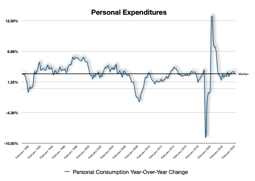 D. H. Taylor Analysis tweet media