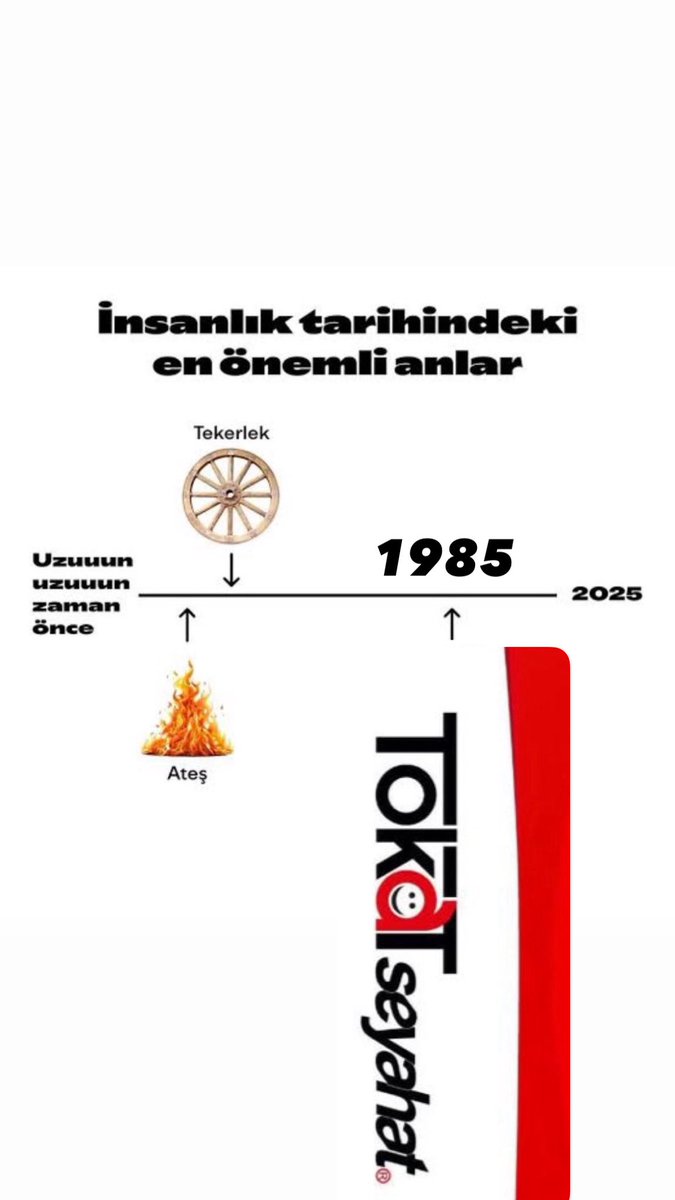 Firmamızın kuruluşunun 40.yılı 
#TokatSeyahat40Yaşında