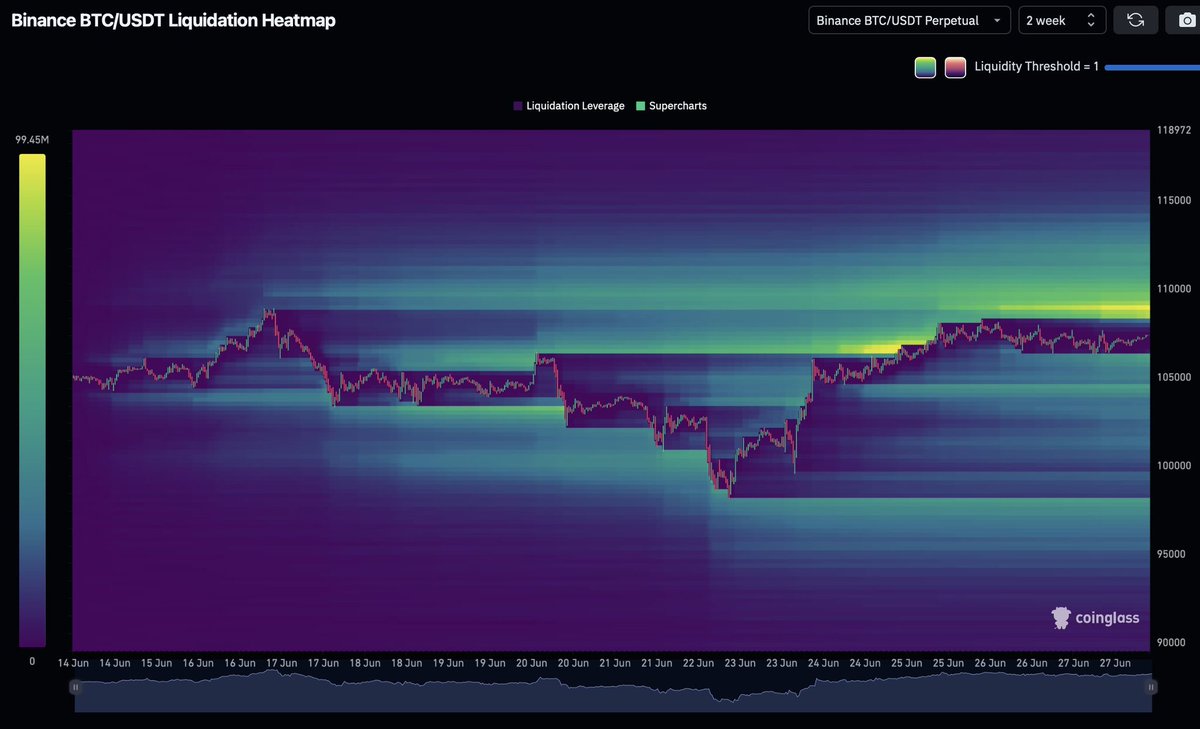 Crypto Thor 𓃵 tweet media