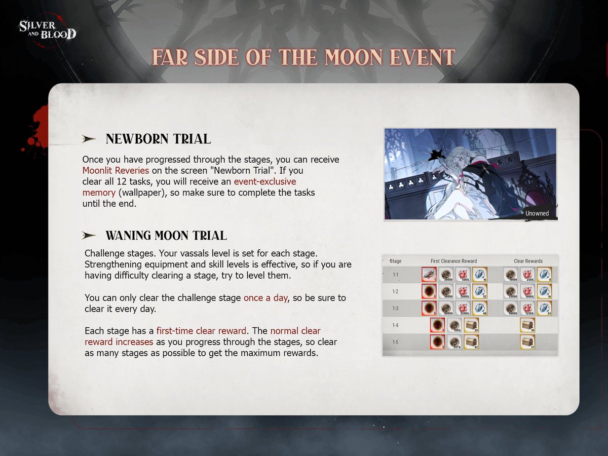 Sab First Update Silver and Blood Updates & Guides (@SaB_Guides) / Posts / X