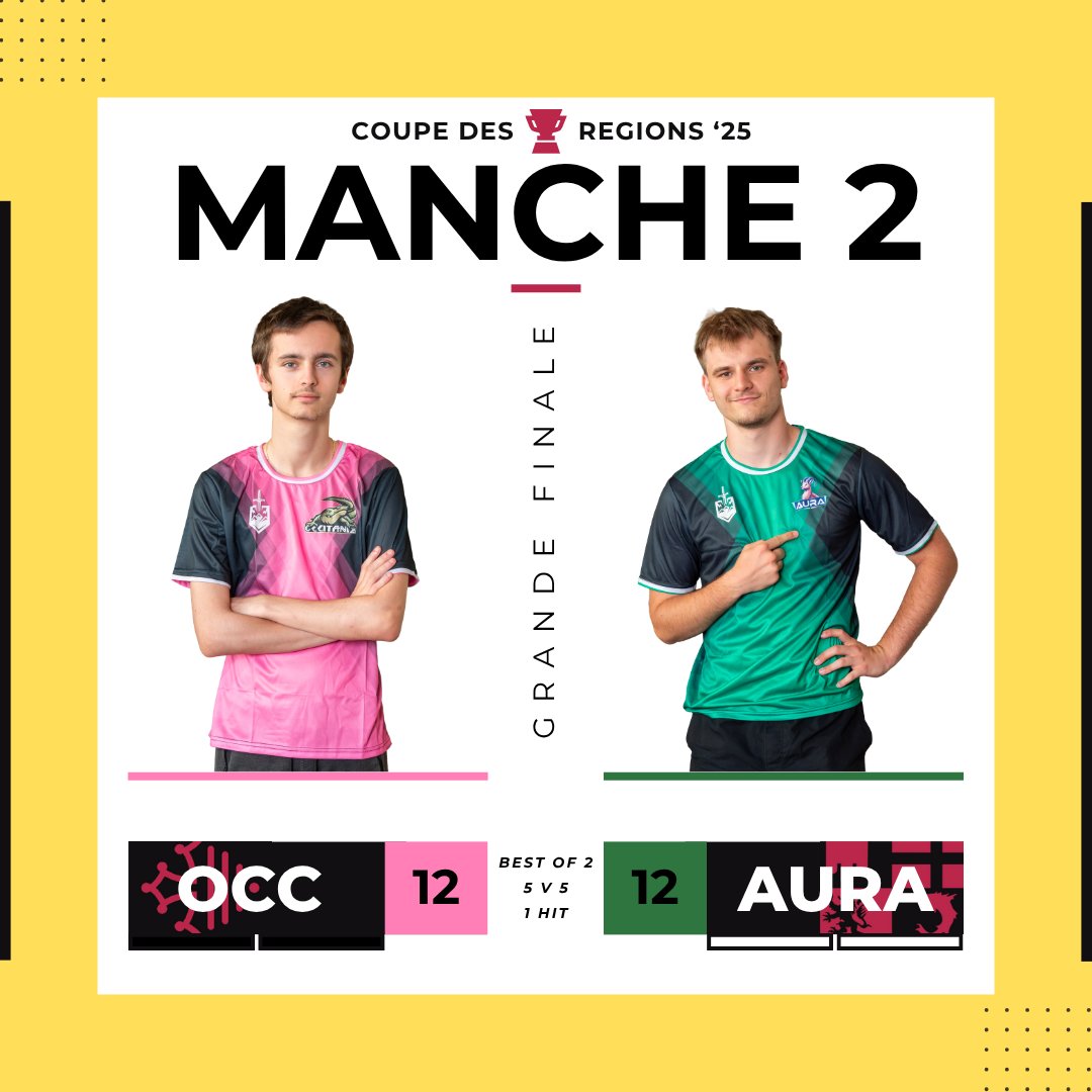 🏆 Victoire Occitanie

L’Occitanie remporte la finale de la Coupe des Régions avec un score de 2-0 face à l’Auvergne-Rhône-Alpes.

Une performance solide et méritée qui conclut une compétition intense.

#CDR #ClashOfClans #FinaleCDR