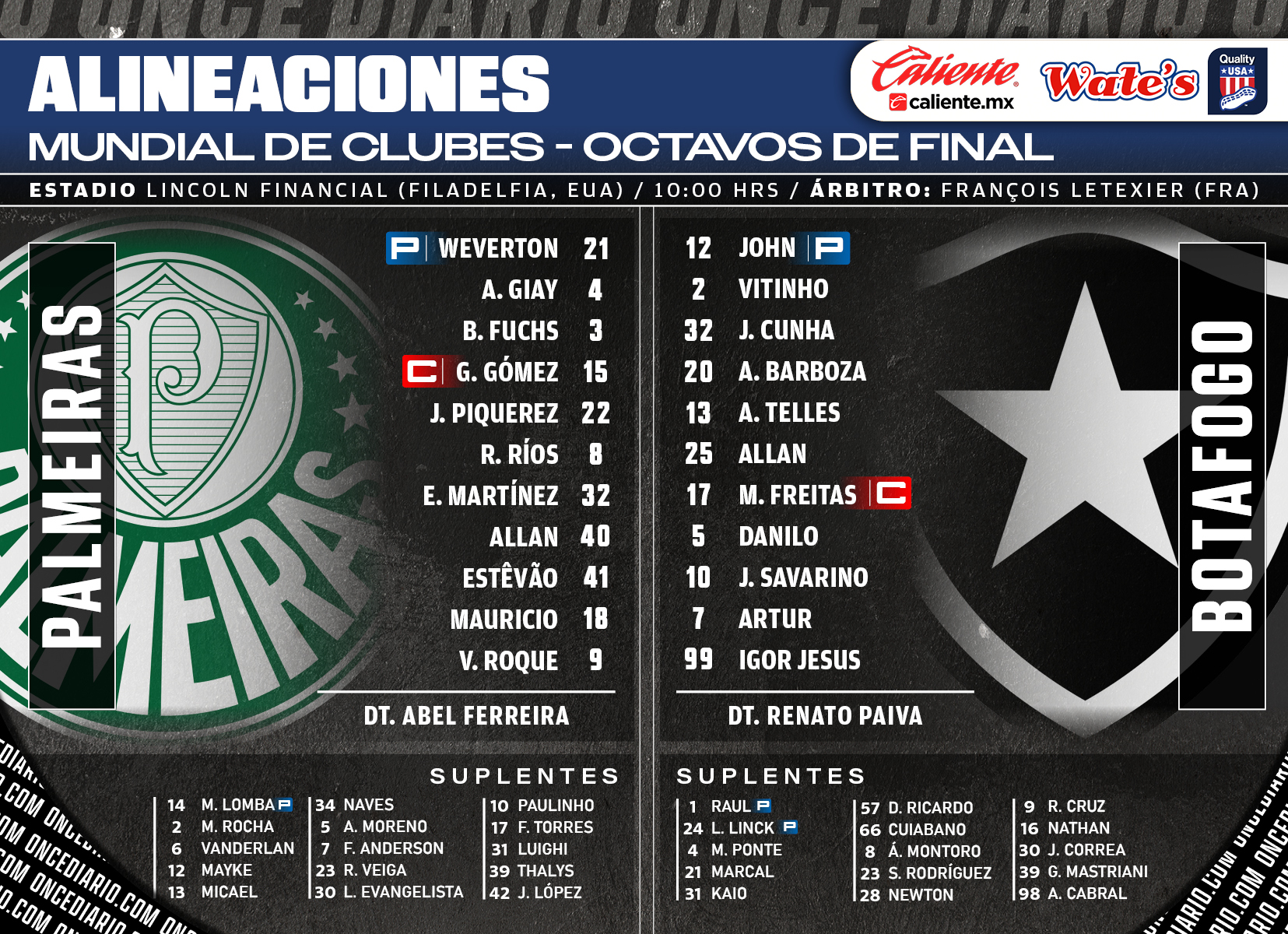 Alineaciones del Palmeiras vs. Botafogo