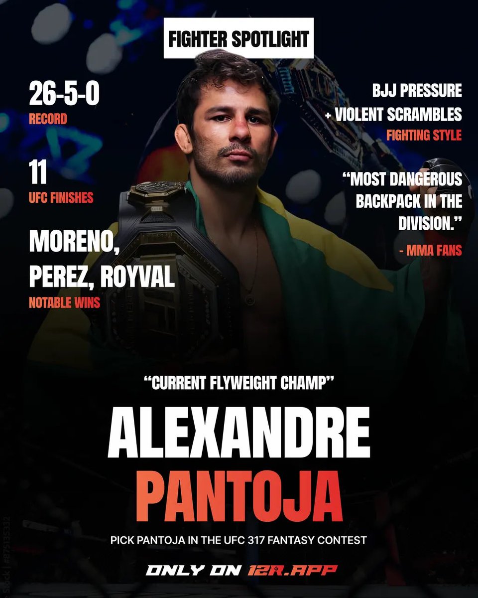 12R_App's tweet photo. From The Ultimate Fighter to title defenses, Pantoja’s rise is built on grit, submissions, and surgical violence.

26-5. 11 UFC finishes. Zero handouts.
Now defending gold at UFC 317.

Draft him in your 12R fantasy squad or watch him break brackets.

Fantasy. Fights. Freedom.

Only on #12R