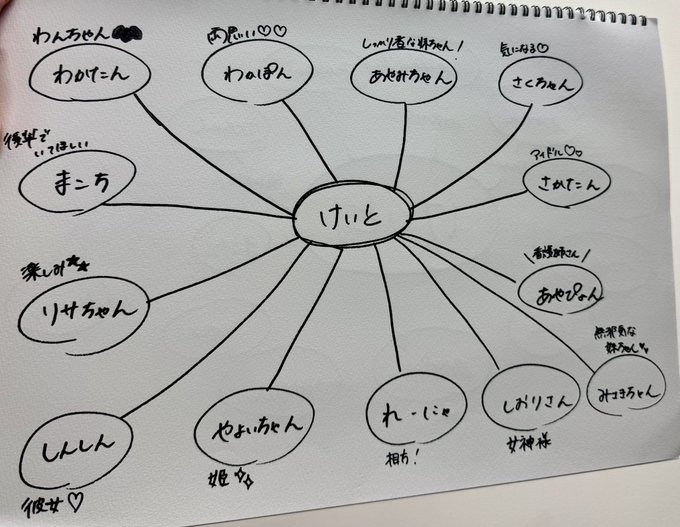 塩月希依音のTwitter画像26