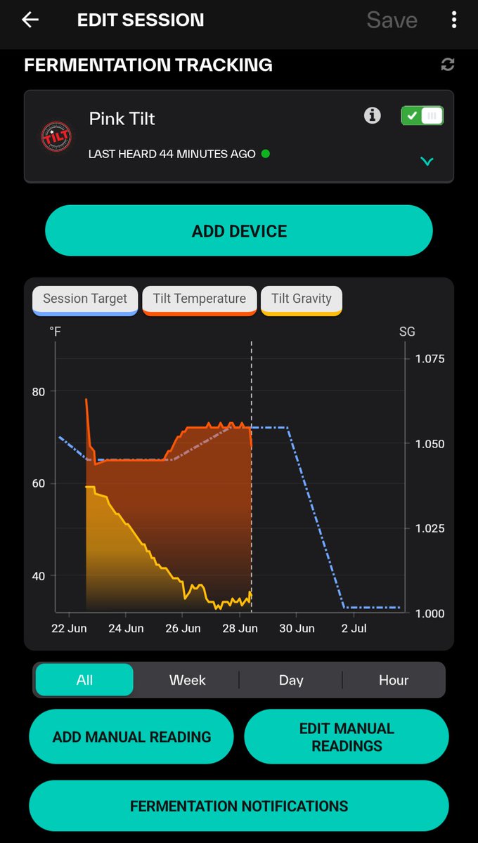 ratboymatt's tweet photo. This year's Lawnmower Lager is slow crashing. Used an old tablet to report @tilthydrometer data every 2 hours. Me like! @Grainfather 

#homebrew #allgrain #beer #cheers 🍻 https://t.co/ZbLlDOsqcq