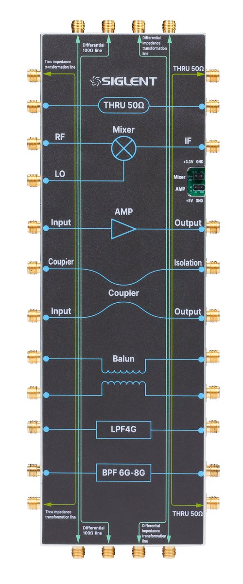 Another RF demonstration board: Siglent  SNA-TB01