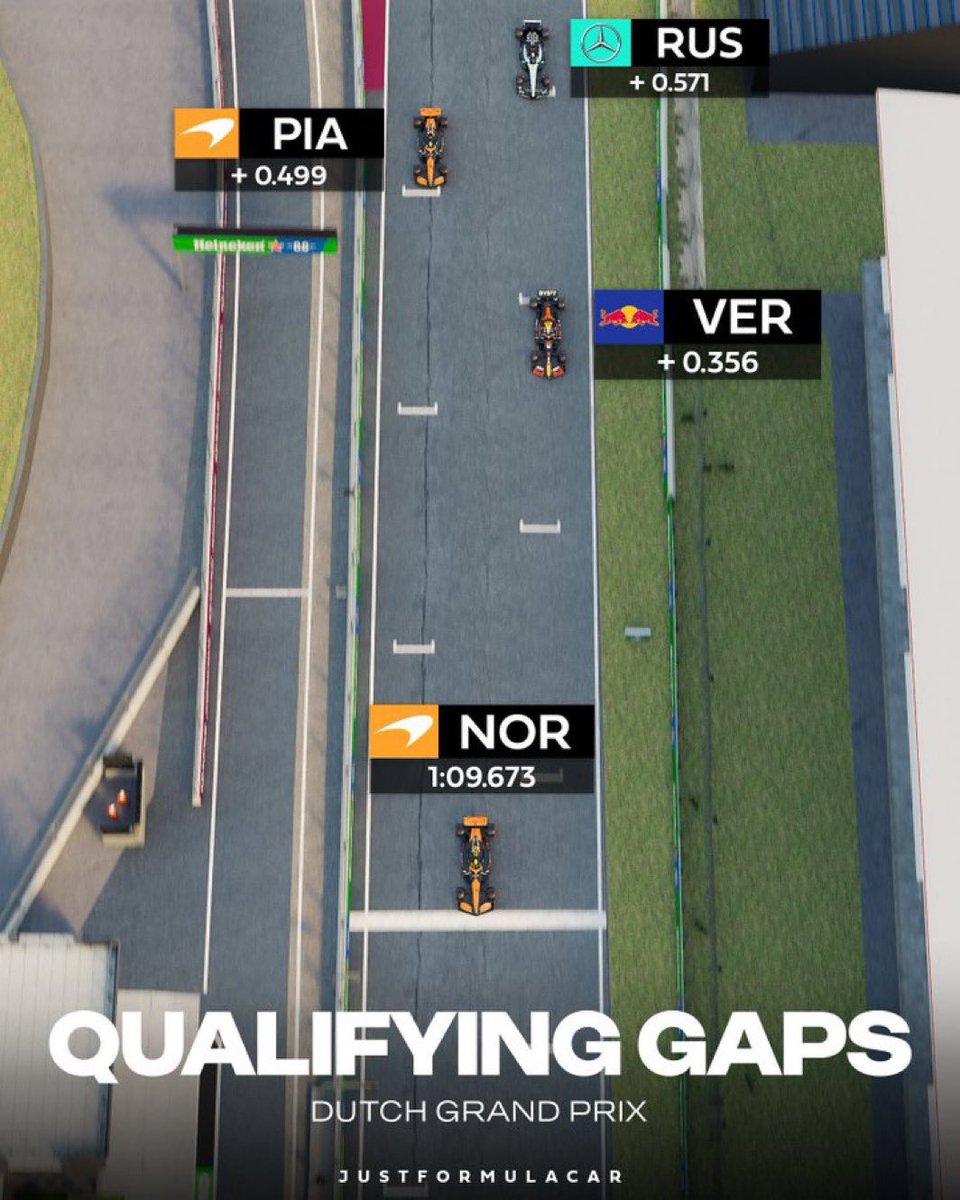 donnaspole's tweet photo. "las mujeres ven f1 porque les calientan los pilotos"
lo que más me calienta a mí: https://t.co/t9you6X1NS