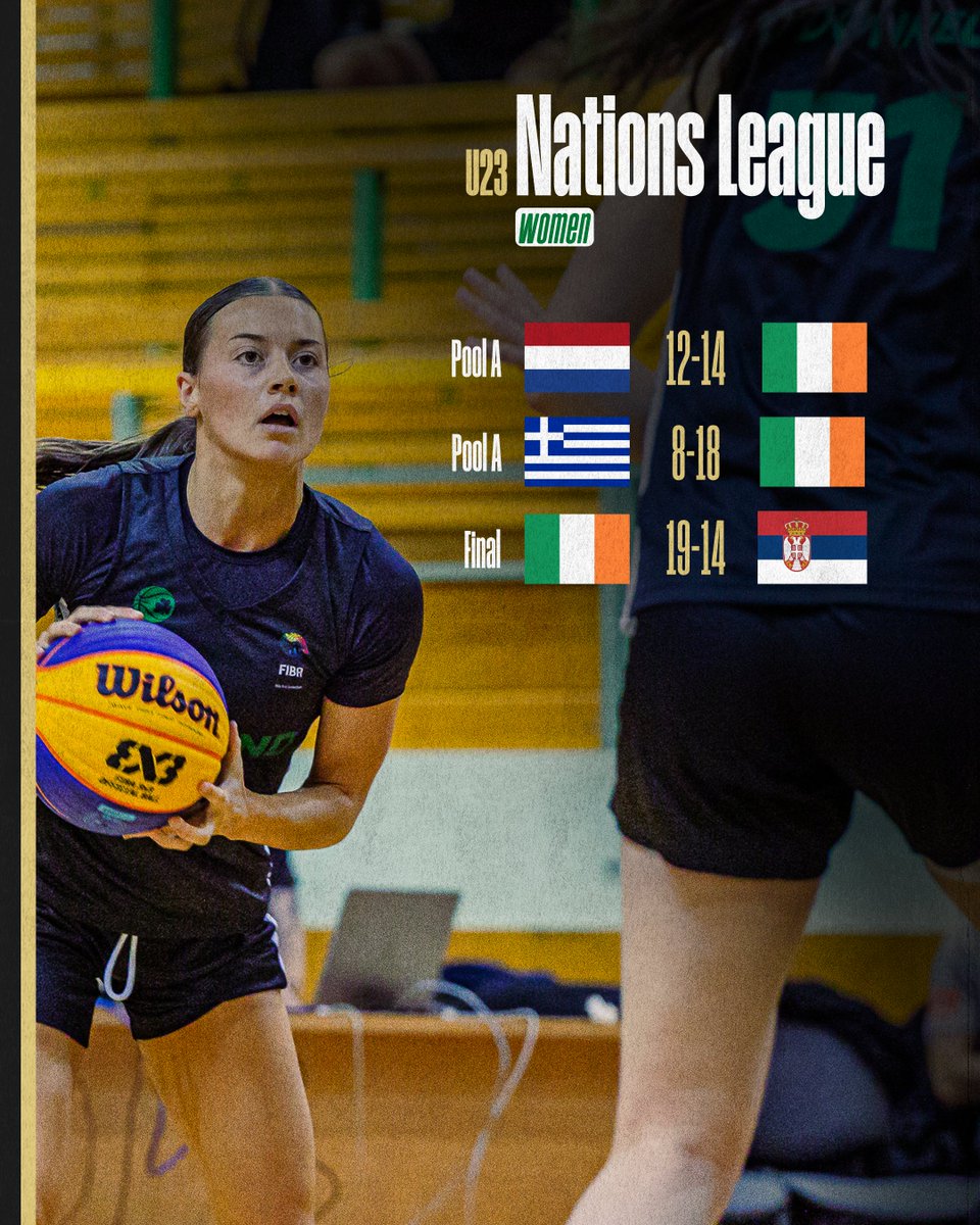 Basketball Ireland tweet media