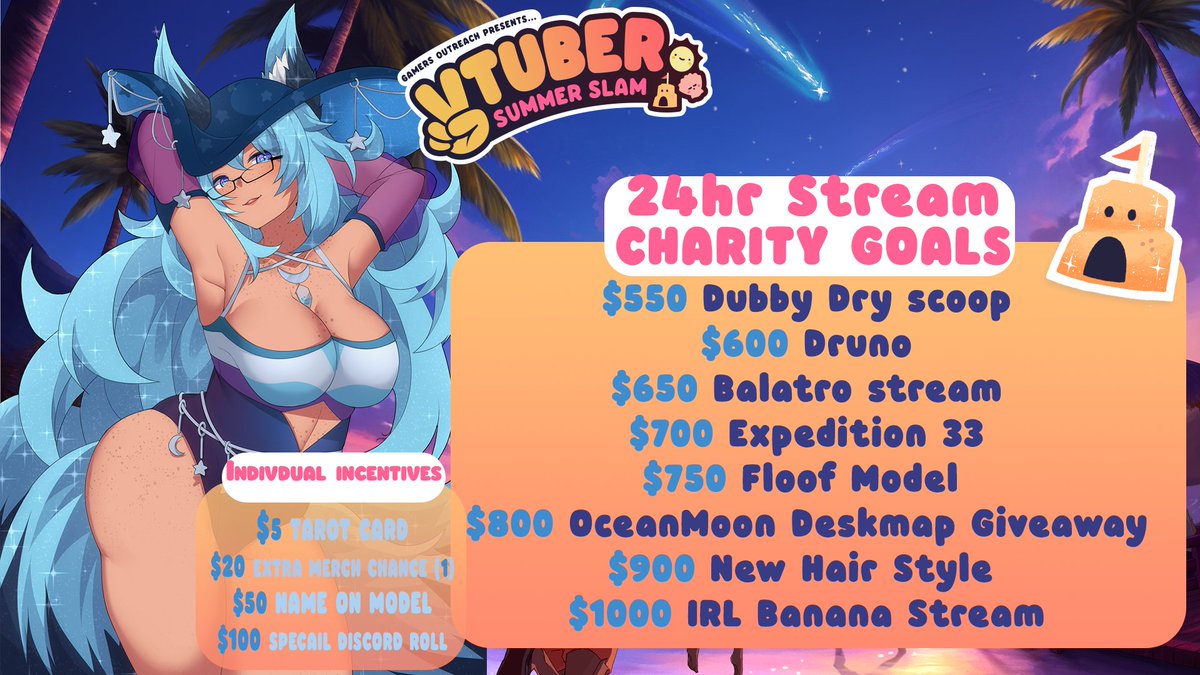 Bazzadora🌙🦊 (@bazzadora) on Twitter photo 🌙🔴LIVE NOW🔴🦊
24HR STREAMIN FOR THE KIDS!!!
Please come join us as we play games for 24hrs for the kiddos For the Vtuber Summer Slam charity event hosted by <a href="/GamersOutreach/">Gamers Outreach</a> !!!!
#BazzaLive
⏬Watch now⏬
twitch.tv/bazzadora 🌙🔴LIVE NOW🔴🦊
24HR STREAMIN FOR THE KIDS!!!
Please come join us as we play games for 24hrs for the kiddos For the Vtuber Summer Slam charity event hosted by <a href="/GamersOutreach/">Gamers Outreach</a> !!!!
#BazzaLive
⏬Watch now⏬
twitch.tv/bazzadora