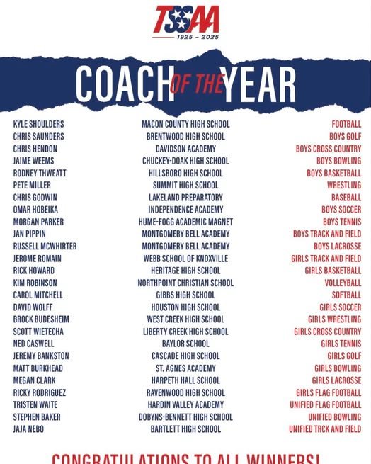 Congratulations to Coach Mitchell who was named TSSAA Softball Coach of the Year. Another great honor for our legendary coach!