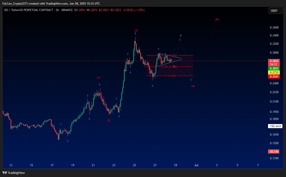 FaLCon_Crypto tweet media