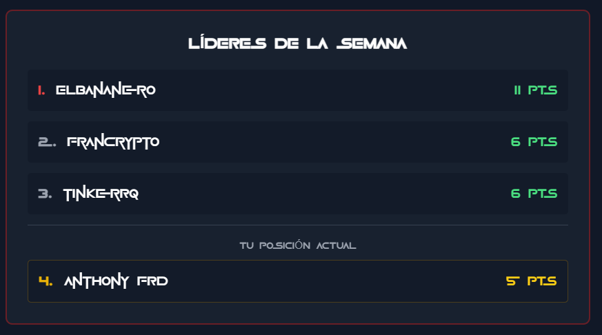 Anthony FRD tweet media