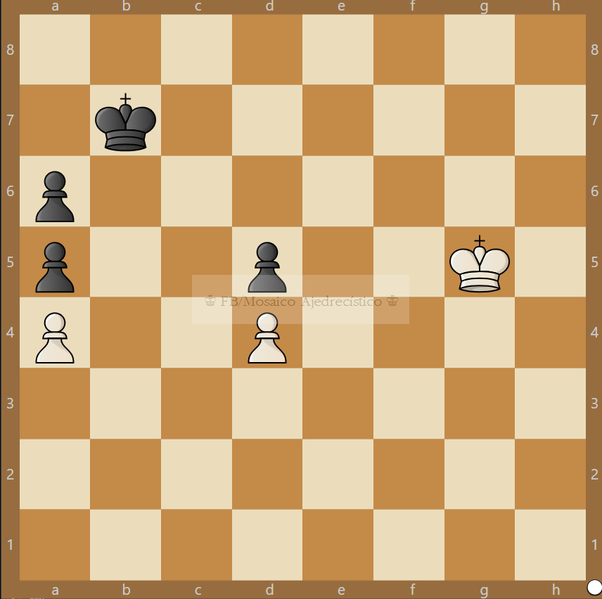 Ringlete69's tweet image. Puedes Jugar Finales De Peones? 
mosaico-ajedrezcistico.blogspot.com/2025/06/puedes… 
#peones #finales #Ajedrez