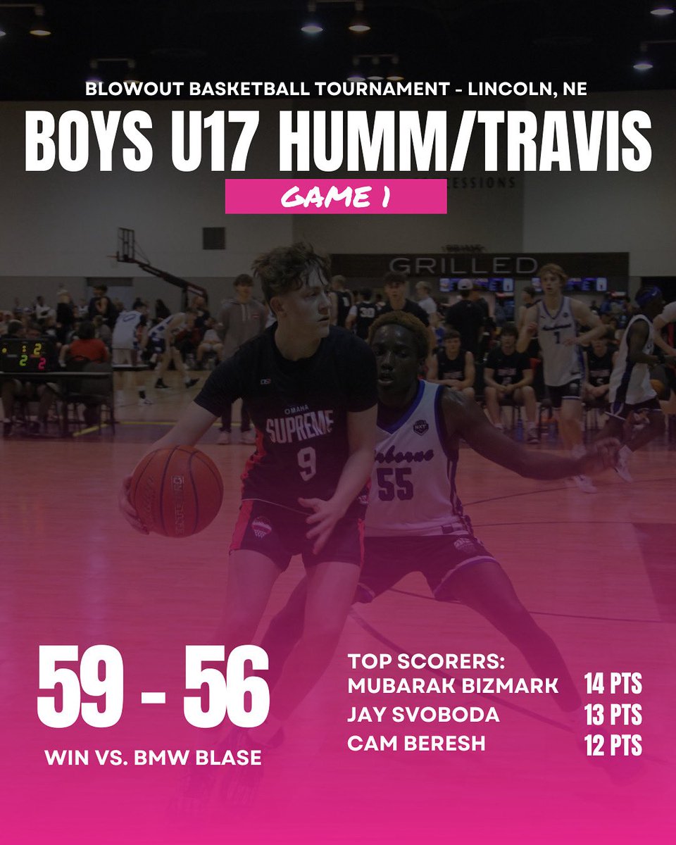 omaha_supreme's tweet photo. Omaha Supreme Boys U17 Humm/Travis take the W against BMW Blase in their first game of the Blowout Basketball Tournament! Way to work, boys! 🔥⛹🏻‍♂️

Team Roster: https://t.co/ifzUZdVFCH https://t.co/4VZWzORNMZ