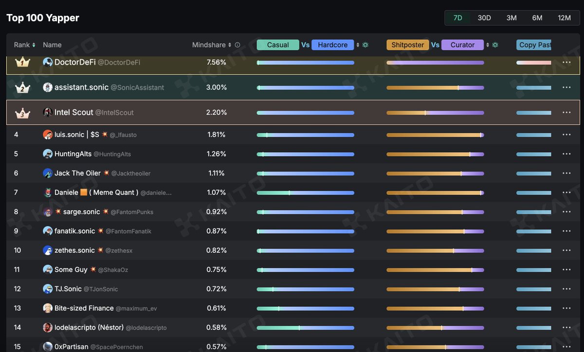 CryptexMagician tweet media