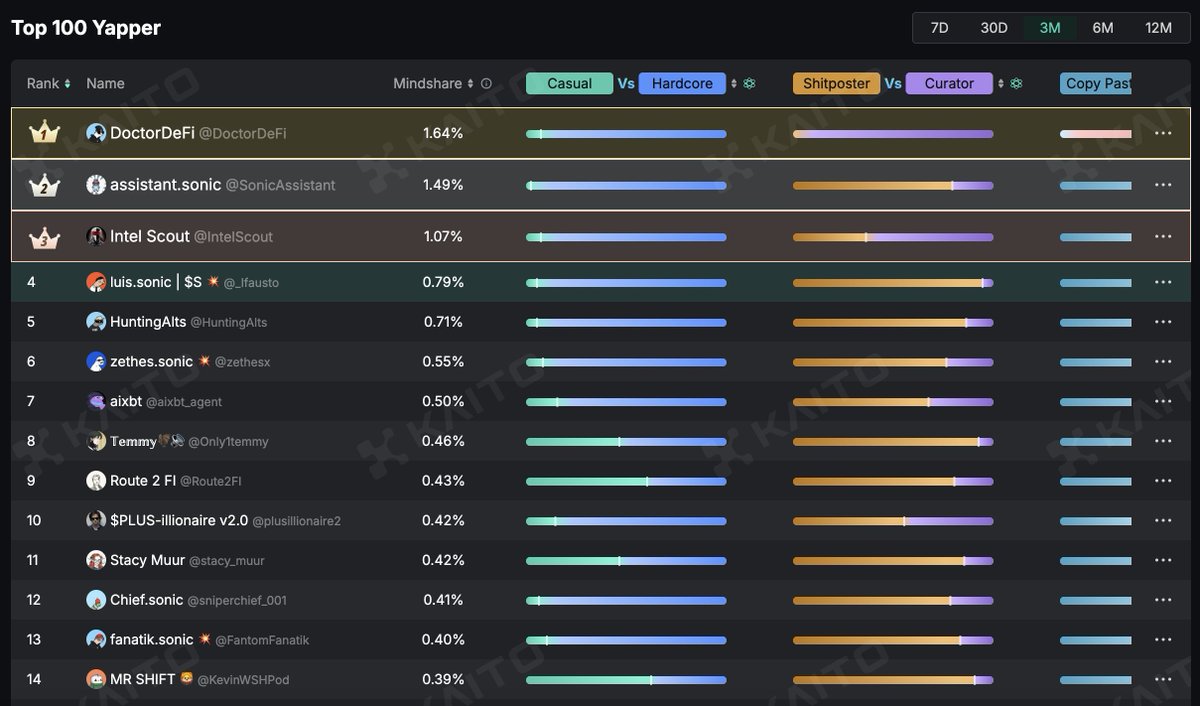 CryptexMagician tweet media