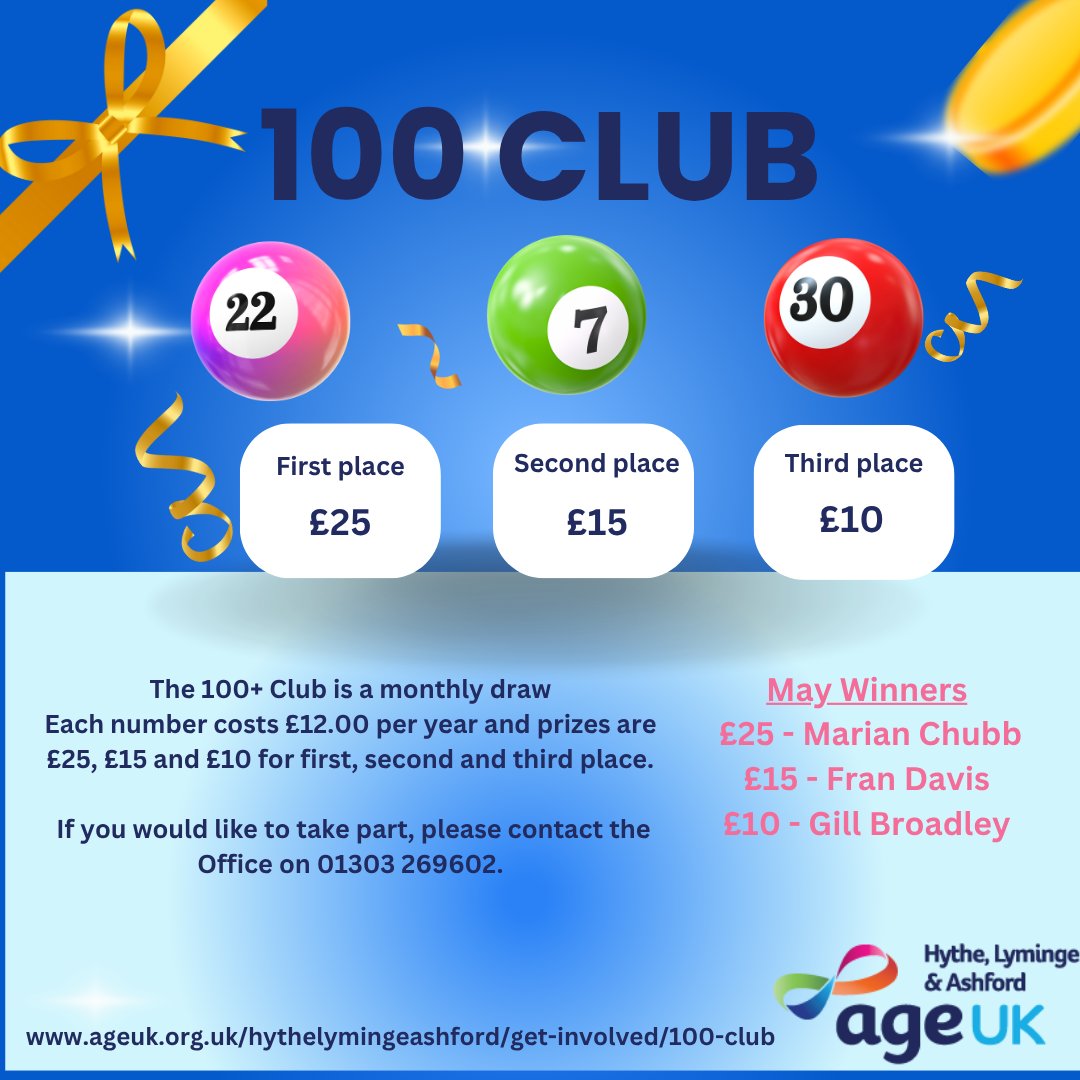 AgeUKHL's tweet image. Congratulations to last months 100 Club winners - and good luck to all this month!

Call 01303 269602 if you'd like to take part for a chance to win.

#Lottery #MonthlyDraw #Hythe #Lyminge #Ashford #Kent #AgeUK