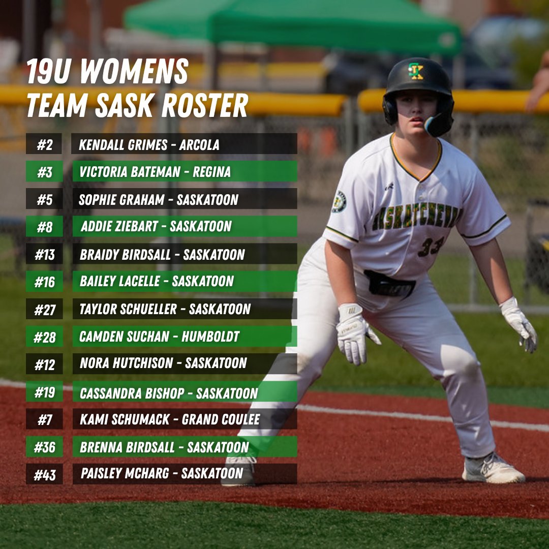 BaseballSask's tweet image. Here is your 2025 19U Team Sask Roster! 🌾
They will be heading to Calgary to compete at Nationals from July 31 to August 3rd 🇨🇦⚾️ #NGBW25