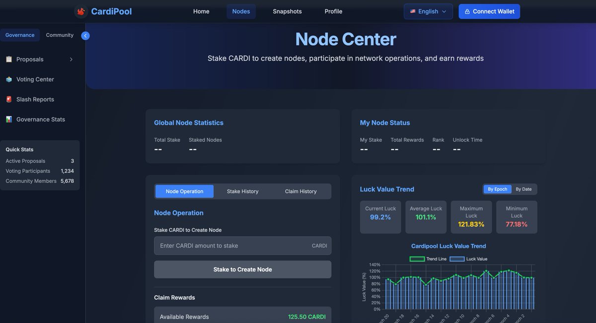 Decentralized mining pool nodes are also the basis for the birth of the committee and are currently still in Demo. #cardipool #pow #dogecoin #bitcoin